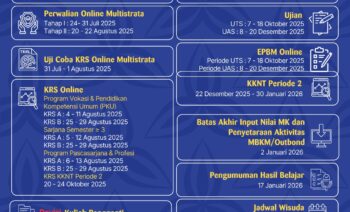 revisi kalender akademik ID