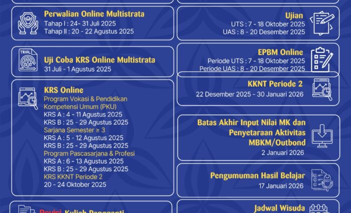 revisi kalender akademik ID