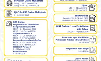 kalender akademik 2025:2026