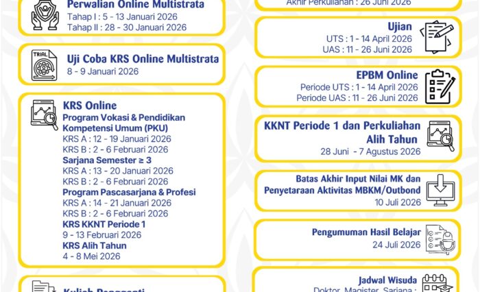 kalender akademik 2025:2026 kalender akademik 2025:2026